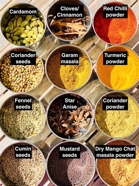 Elevate Your Cooking Game with Indian Spice Magic